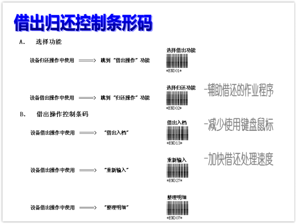 设备仪器借还管理系统-图片说明文件36